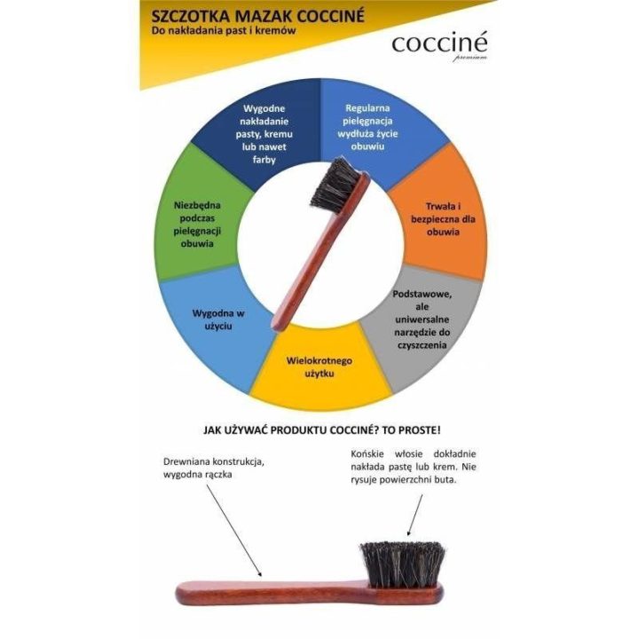 Mažas batų šepetėlis Coccine